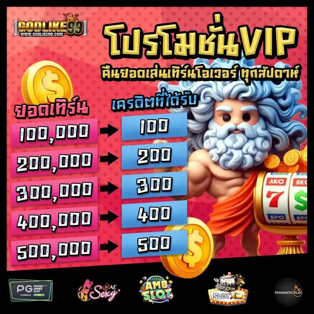 godlike99